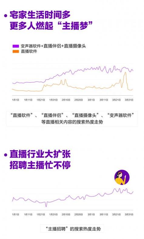 贵州主播疫情最新消息，直播行业从业者必看指南
