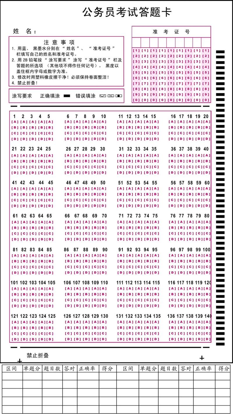 如何高效下载自答题单，提升用户活跃度
