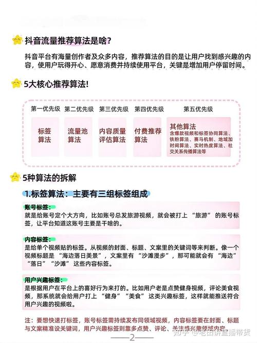 如何在抖音中快速浏览量,特别是慢带播放