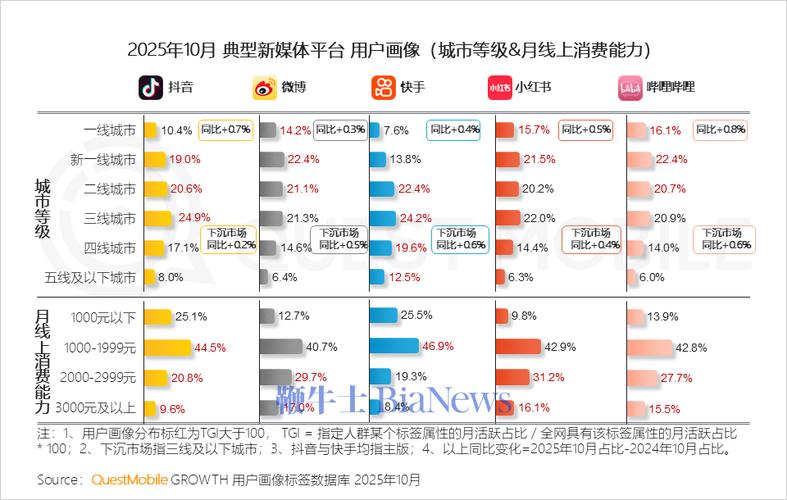 官网快音单自助平台，短视频社交新趋势