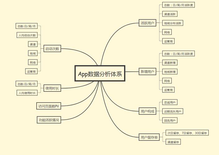 招商网站建设之路,从规划到运营的全生命周期指南