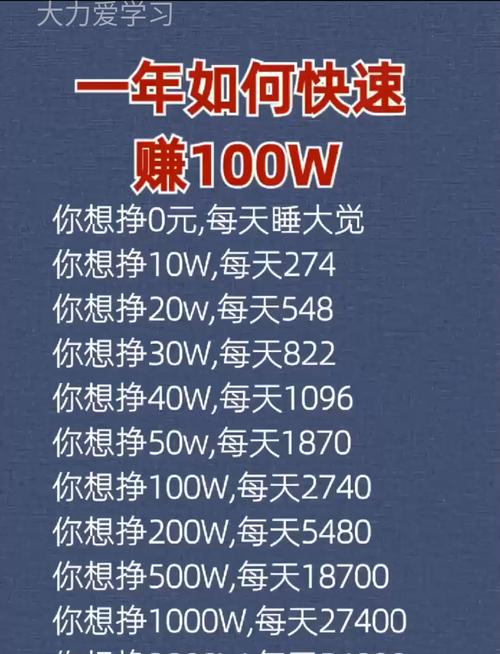 从新手到大神，如何轻松赚取高收益！