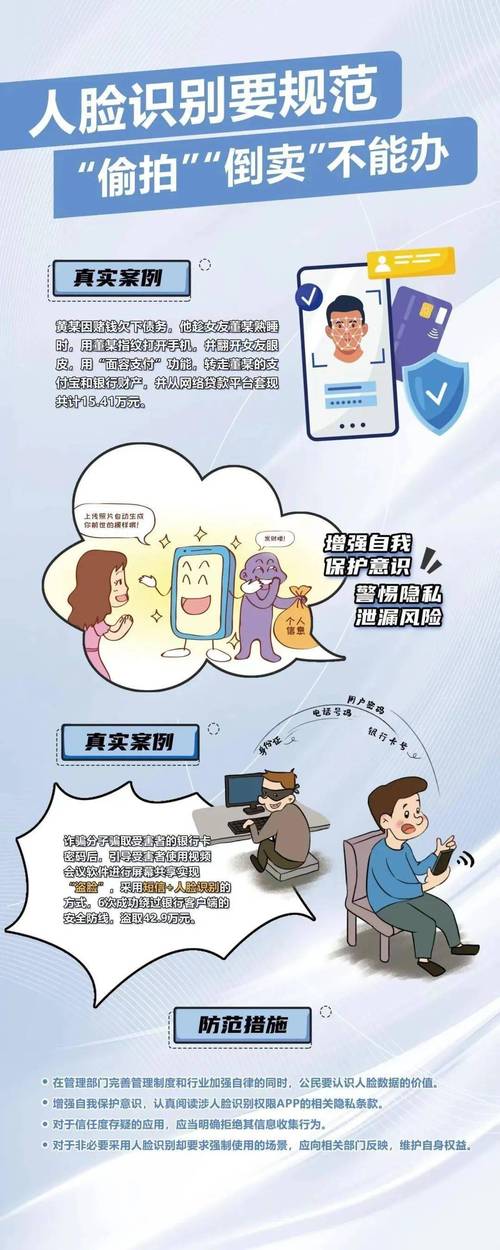 网络营销安全,从入门到精通