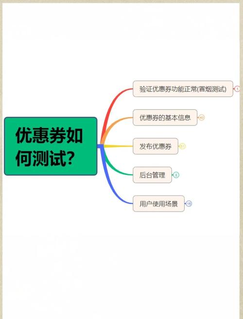 如何轻松实现dy业务代单,享受专属优惠?卡盟在线自助下单平台Everything you need to know