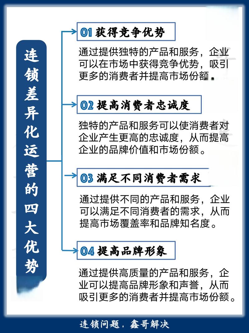 省内关键词网络推广，如何在竞争激烈的市场中脱颖而出