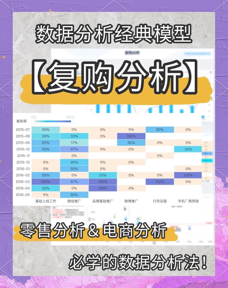 抖音双击购物量分析,系统优化与策略指南