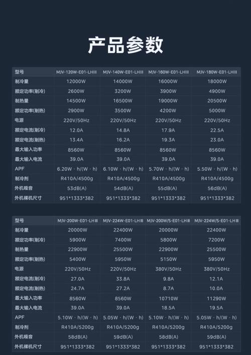 35系列主机配置指南