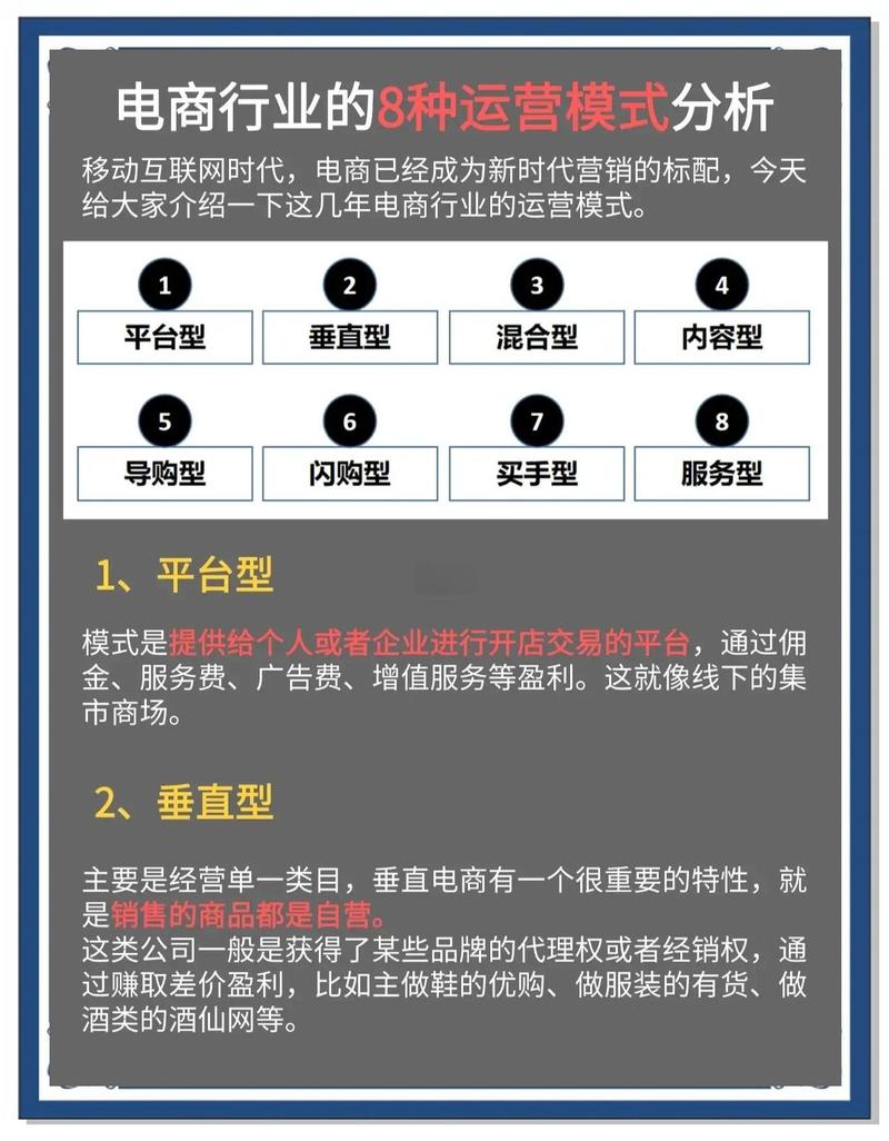 一、代运营模式