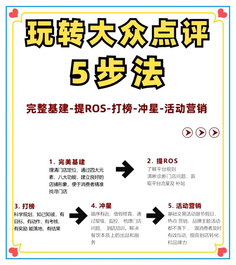 怎样正确使用ks评论链接?