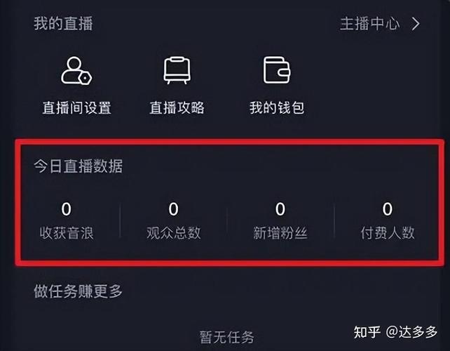抖音如何查浏览量、操作在线下单、处理douyin播放量以及提升曝光?