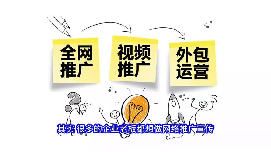 网络外包推广网站,从搭建到运营的最佳指南
