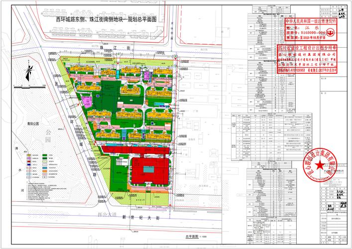 北洼路城市规划与建设