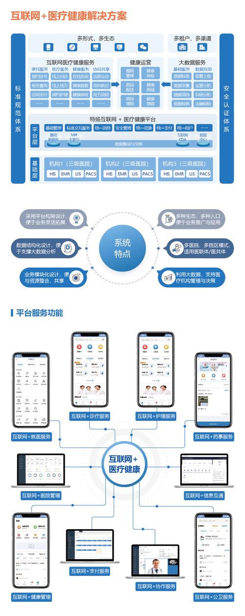 杭州网络设计,成就商业价值的科技解决方案