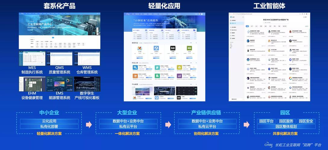 内蒙古千投网络,云计算与数据存储的完美融合,助力企业数据安全与高效运营