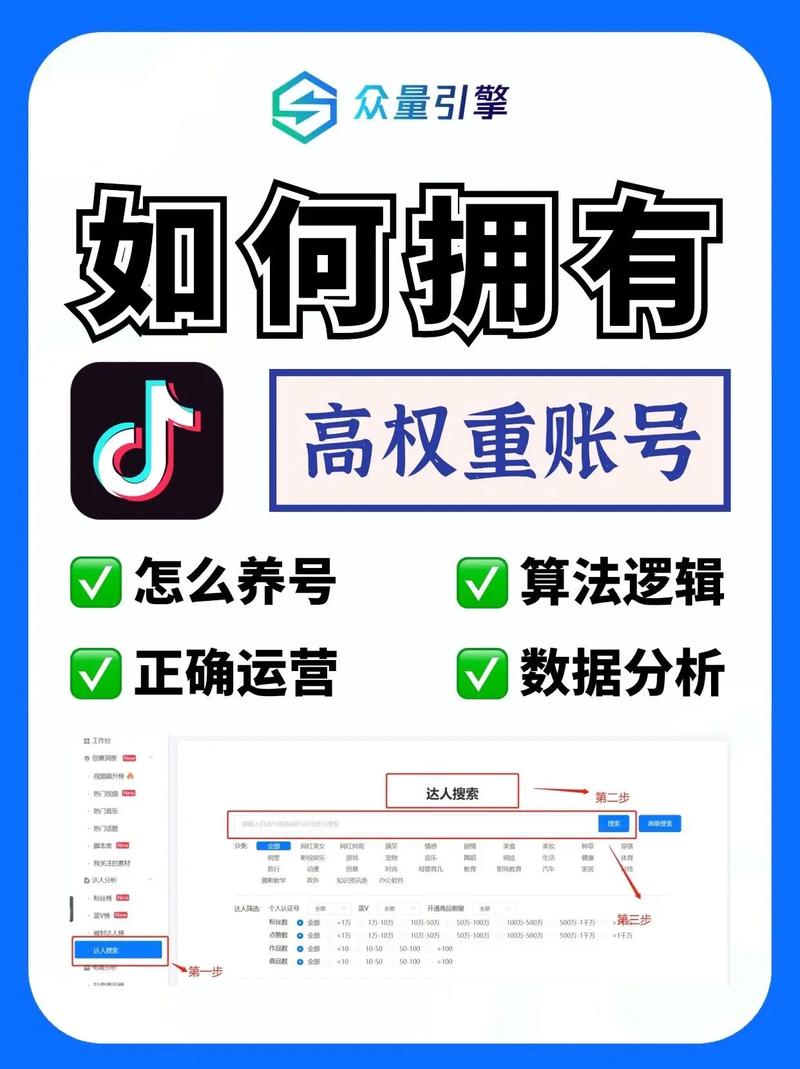 抖音业务自助平台下单APP下载与抖音万赞平台的深度解析