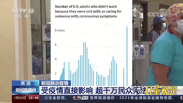 美国疫情最新动态，全面解析疫情影响与应对策略