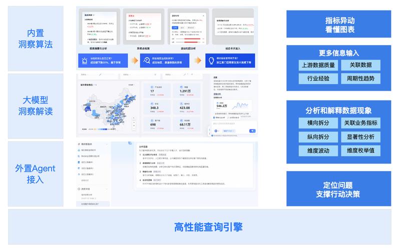 自助下单 最专业的平台,比比播放量自助平台