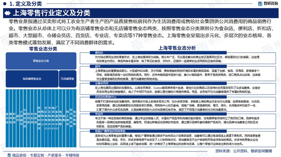 上海网站建设企业排名，行业趋势与选择指南