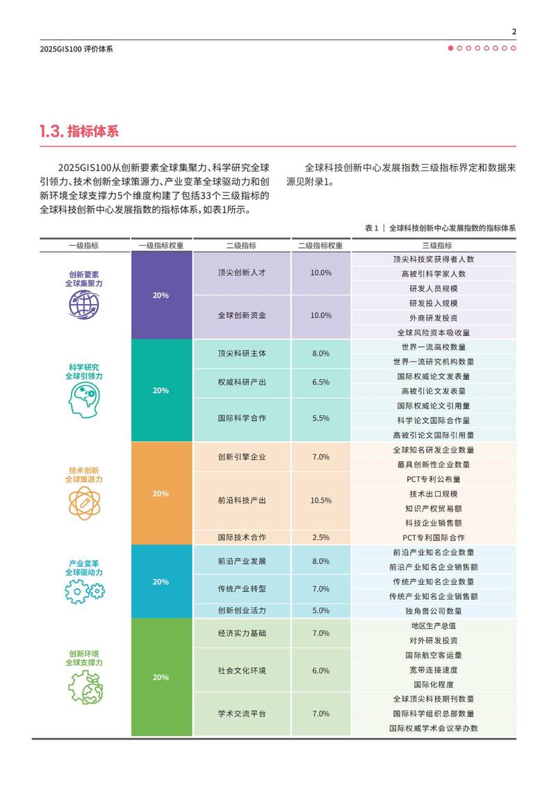 上海网站建设企业排名,行业趋势与选择指南