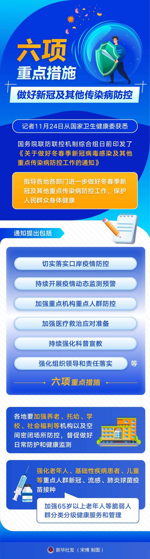 临汾疫情最新动态—疫情防控指南