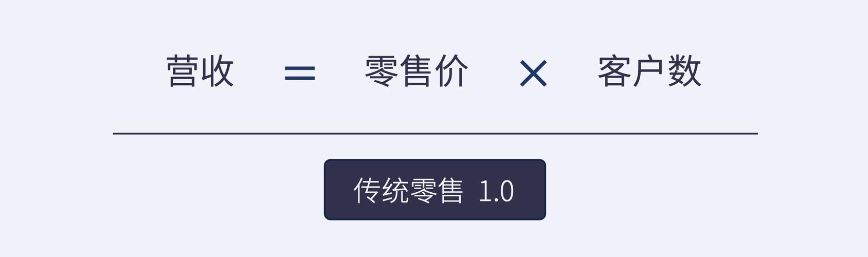 快ship 服务,快手粉丝QQ机器人自助下单平台推荐