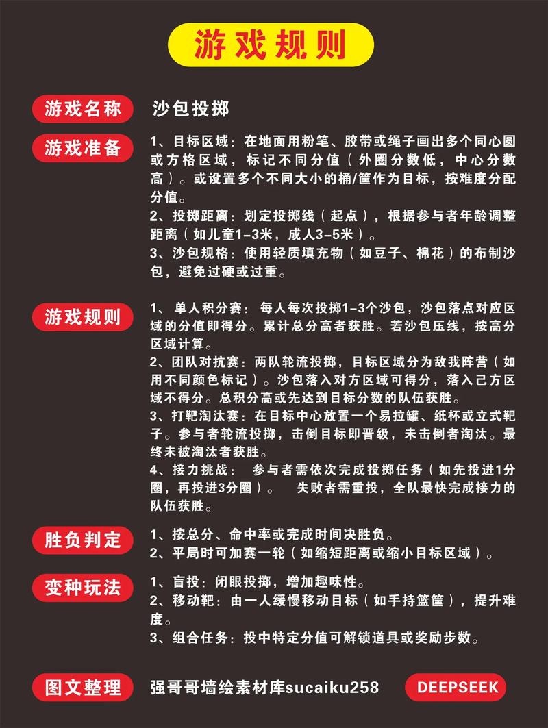 游戏配置指南，让游戏体验更上一层楼