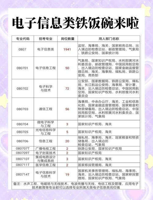 南昌正规网络公司指南