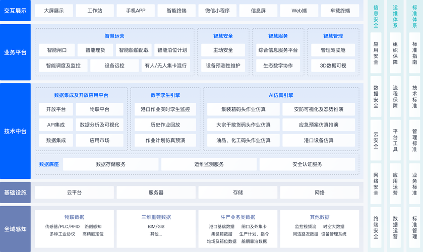 科技公司网站,从战略部署到实际运营的完整解决方案