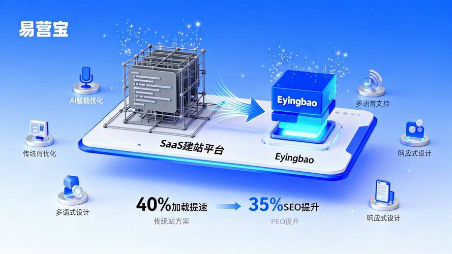 抖音自助下单平台与悠悠业务网,助您轻松abi