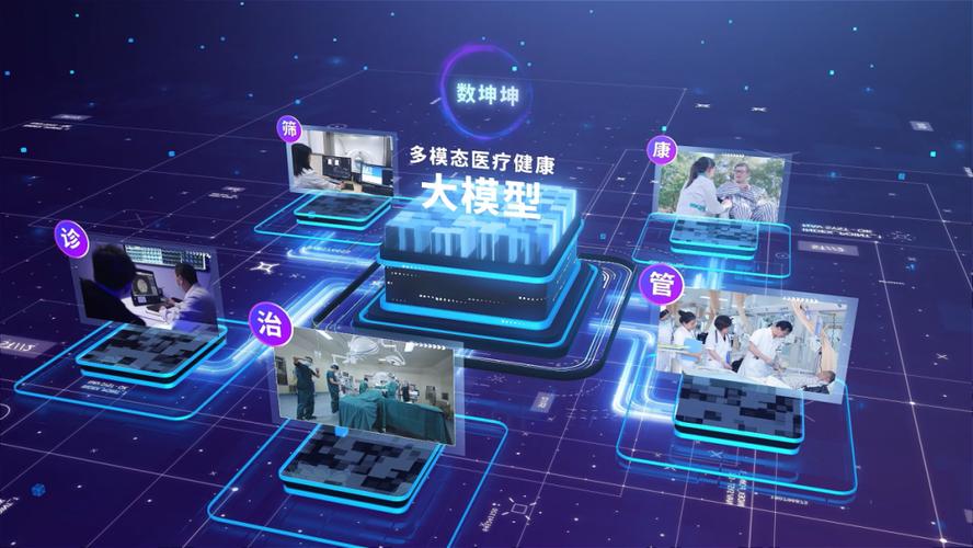 构建健康数字化 dashboard，打造现代医学服务的新范式