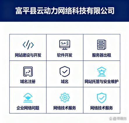 云动力网络科技