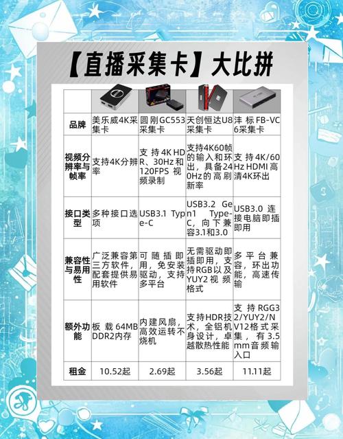 卡盟和ks赞作为抖音上的自助下单平台，各有其独特的特点和安全措施。以下将从多个角度分析它们的安全性，以及独立点赞的情况