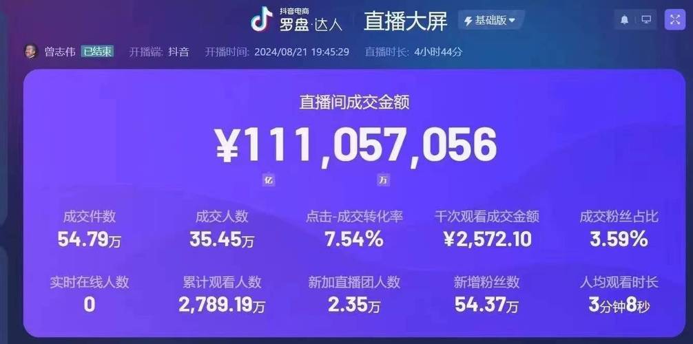 卡盟和ks赞作为抖音上的自助下单平台,各有其独特的特点和安全措施。以下将从多个角度分析它们的安全性,以及独立点赞的情况