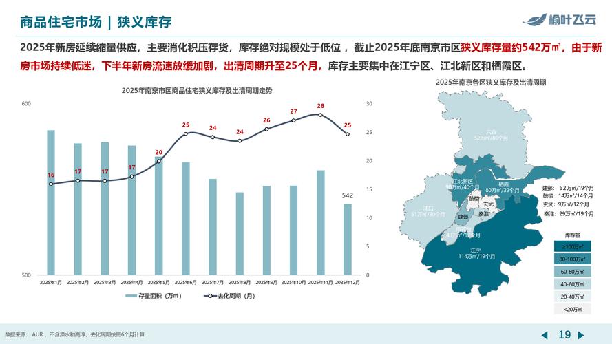 疫情背景下房企最新消息,现状、风险与应对
