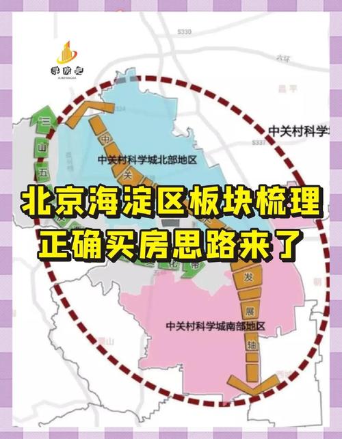 详细阅读:一、海淀的位置与重要性 一、海淀的位置与重要性