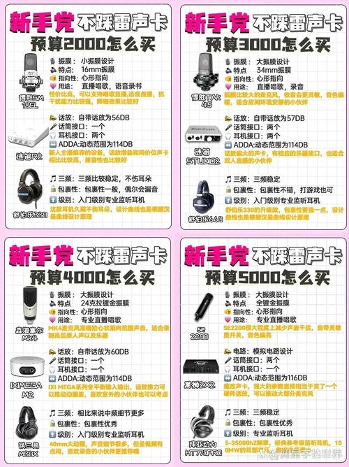 电脑扩音器入门指南