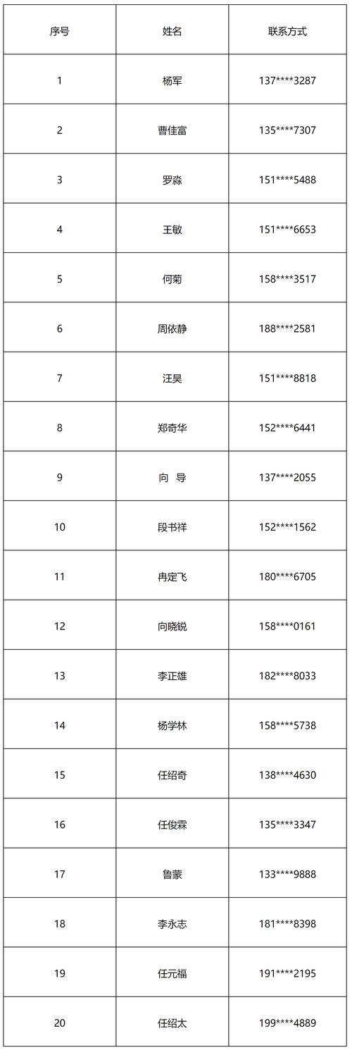 桐梓园林疫情最新消息