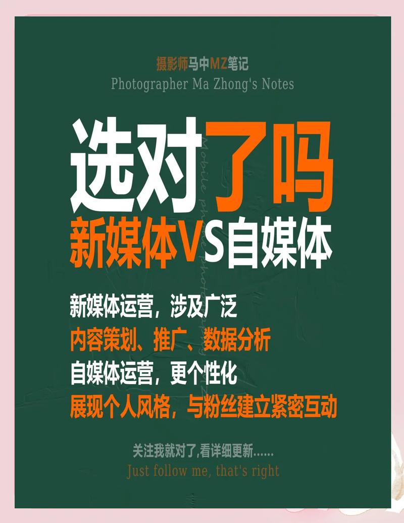 自媒体作者指南,如何高效提升内容质量