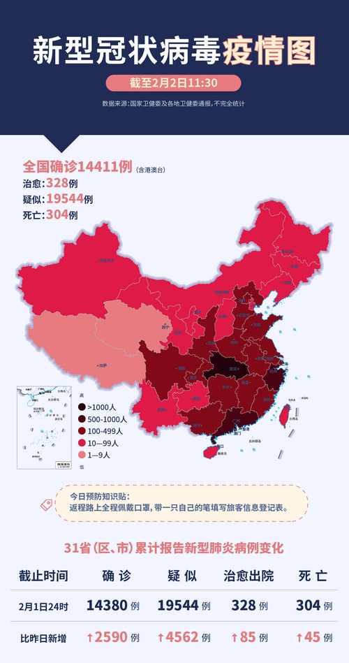疫情最新消息，安达地区最新疫情信息