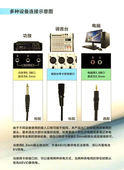 电脑专业麦克风,专业级操作指南