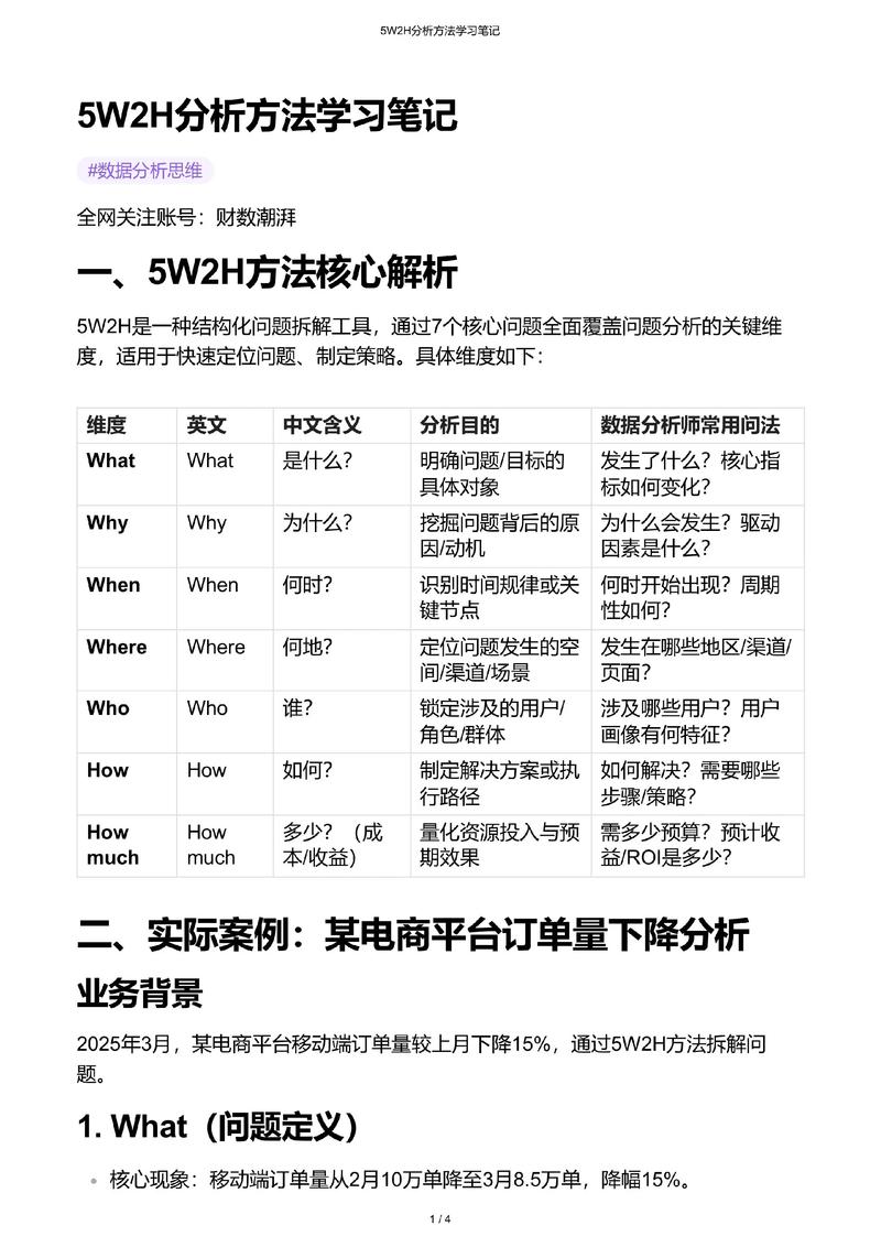 在这篇文章中,我们将探讨快手业务秒刷和ks平台的优势、特点以及如何高效地使用它们