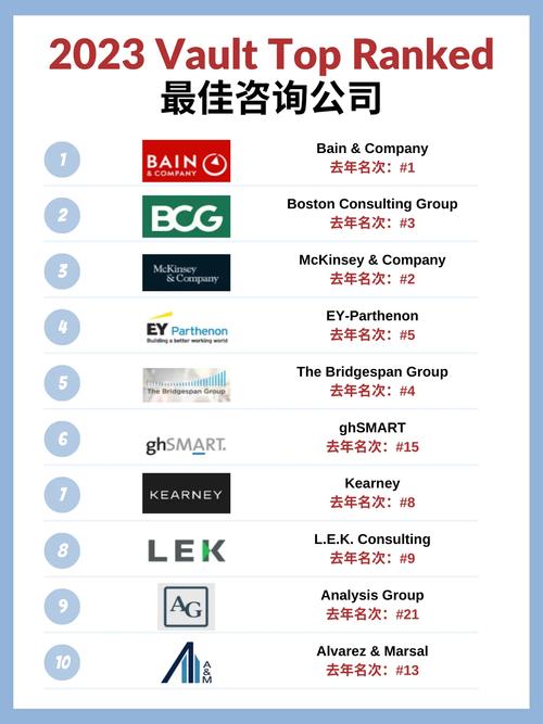网络公司,选择的最佳选择!