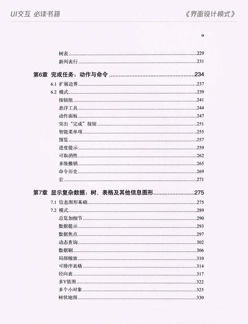 LOL游戏配置指南,从基础到高级