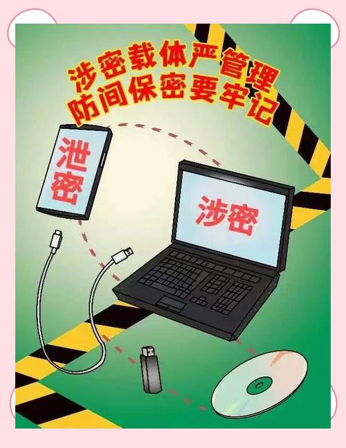 电脑安全锁与在线算命,隐藏的安全陷阱
