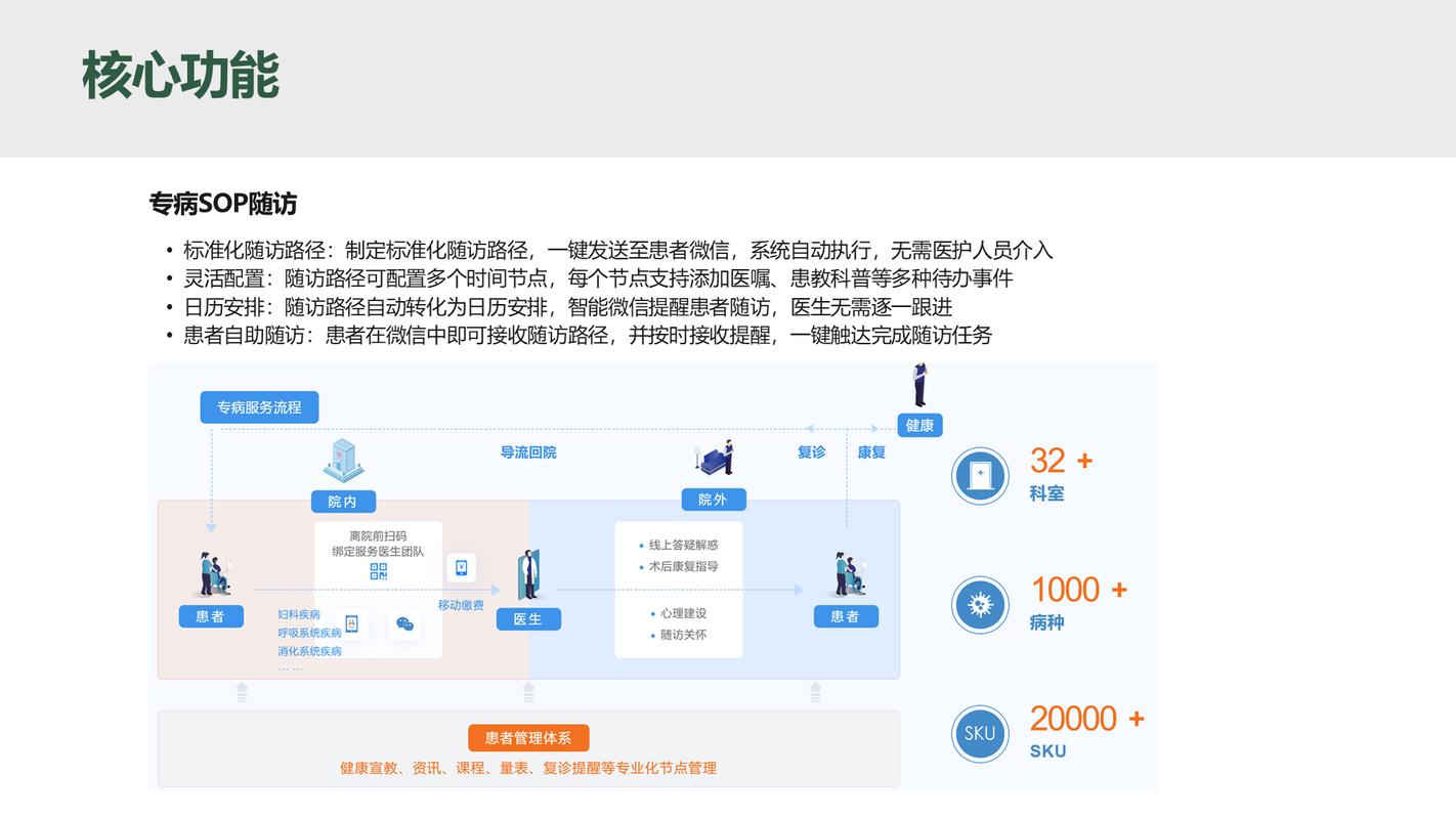 如何在短视频平台快速提升互访量，同时又能吸引KOL/SSS