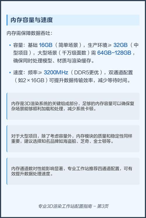 什么是3D电脑配置？你的硬件配置真的决定了你的3D体验！