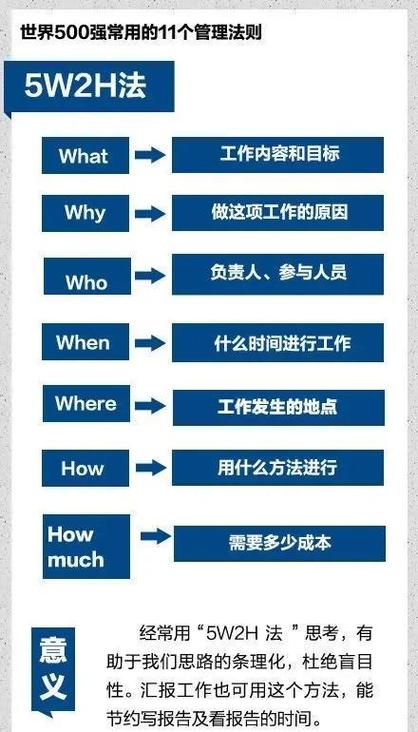 从抖音说起,如何高效管理你的视频内容