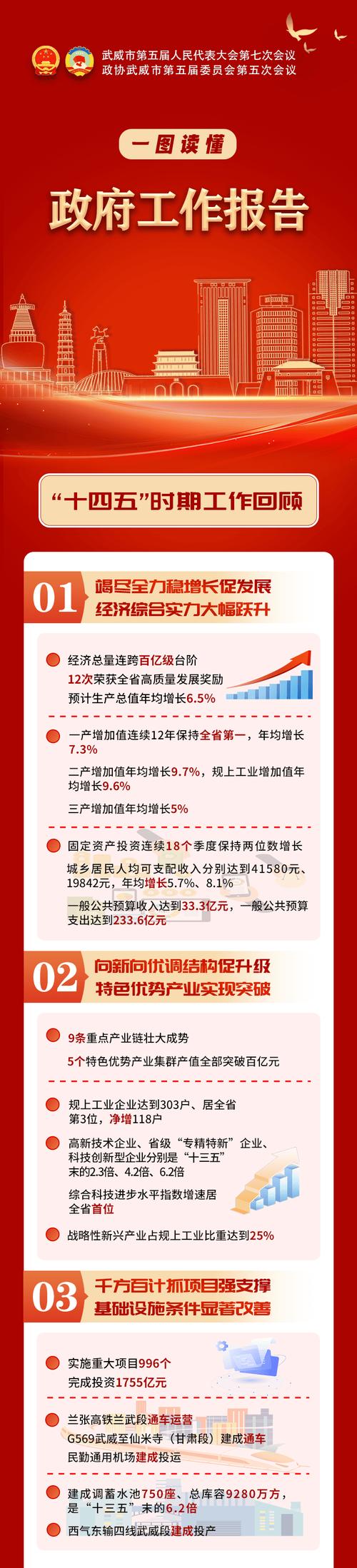 疫情政策解读,政府措施与企业影响解析