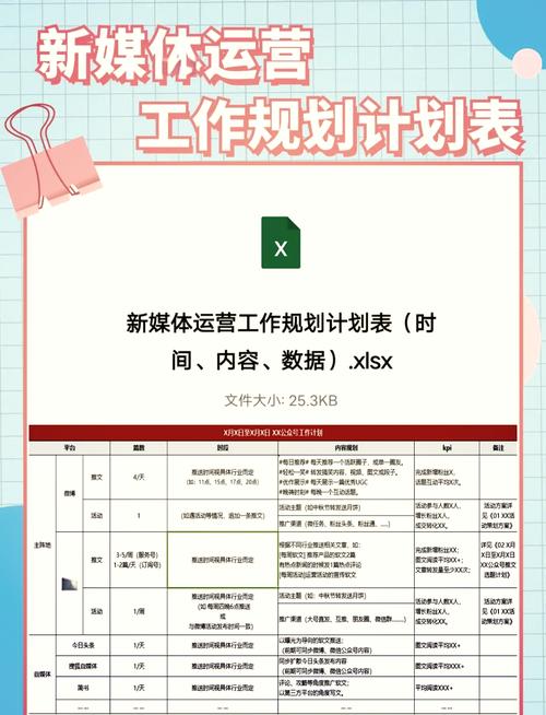 如何高效运营自媒体,优化电脑配置的实用指南