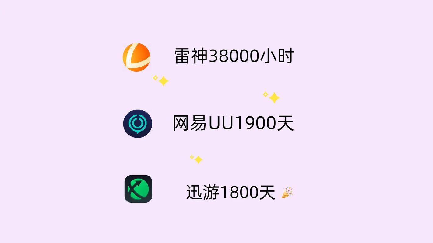 优化真的不难,从雷神抖音代刷开始!